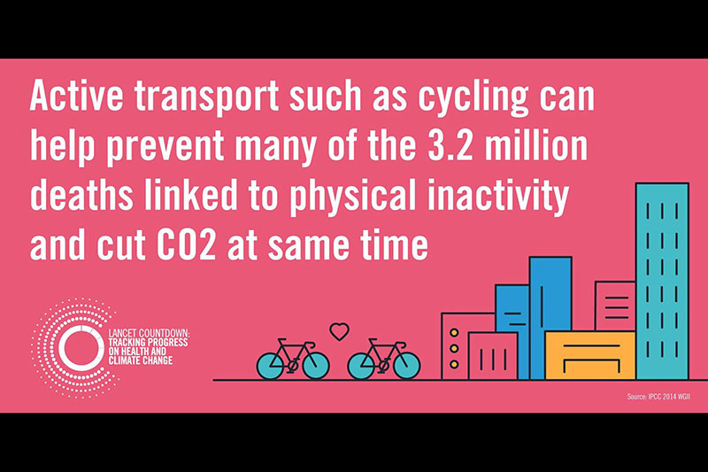 The Lancet report includes a focus on sustainable transport. (Image courtesy of The Lancet.)