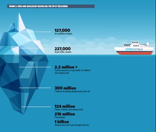 achieving-impact-iceberg.jpg