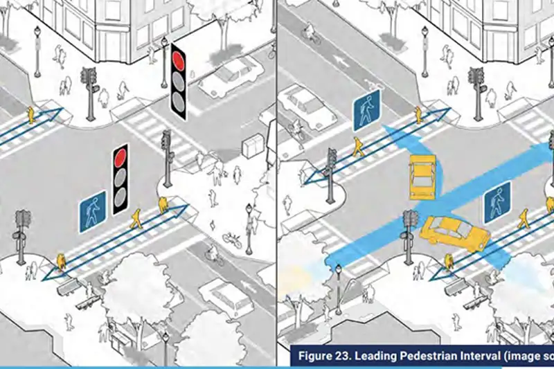Infrastructure designs to improve journeys to school.